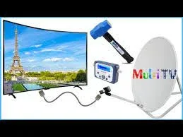 HOW TO INSTALL A MULTI TV DISH / PLATE