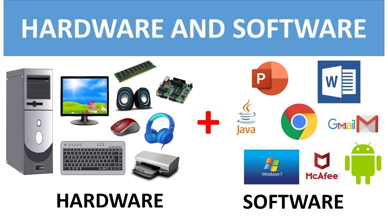 software and hardware