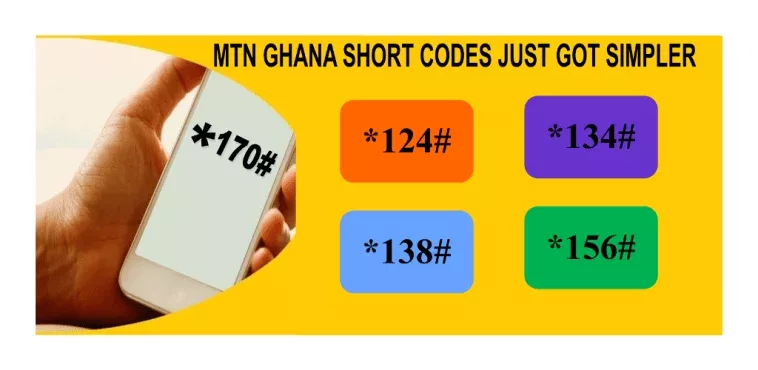 MTN codes